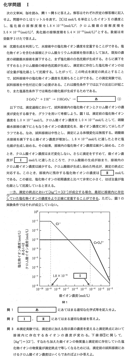 2019年京大化学|京極一樹の大学入試・AI・Python塾 2019年京大化学|京極一樹の大学入試・AI・Python塾